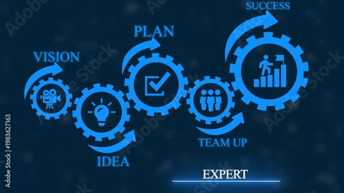 Abstract visualization of interconnected gears representing the path from vision and idea to planning teamwork and becoming an expert on a dark blue background with particle effects