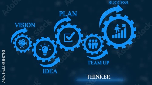 Conceptual business process diagram illustrated with interlocking blue gears representing vision idea plan team up and success with associated on a dark background