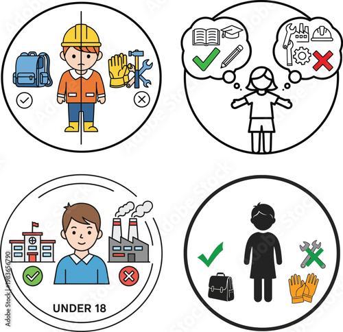 Illustrations of age-restricted activities and occupations for minors