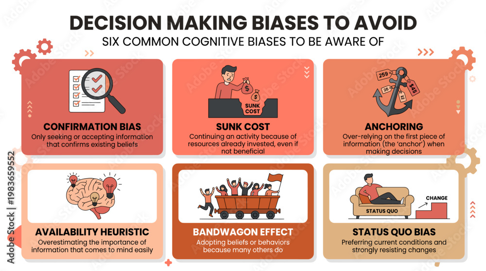 Naklejka premium Six common cognitive decision making biases to avoid and be aware of