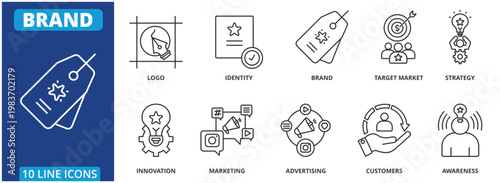 BRAND icon set collection in outline style. Containing  Logo, identity, brand, Target market, strategy, innovation, marketing, advertising, customers, awareness