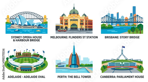 Iconic landmarks of Australia featuring Sydney Opera House and Harbour Bridge