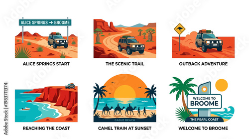 Traveling through Australian Outback to Broome and Cable Beach