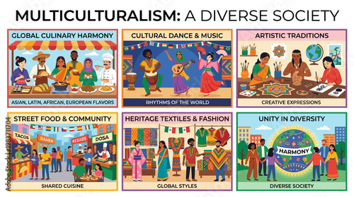 Multiculturalism concept illustration showing diversity in society through food, dance, art, and community