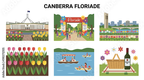 Canberra Floriade festival with blooming flowers and scenic lake