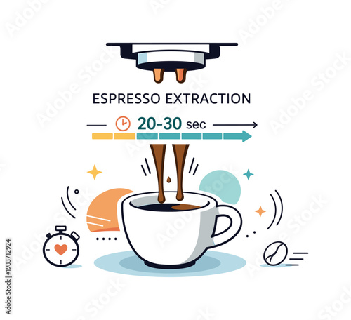 Coffee brewing process. Visualizing espresso extraction step with liquid streaming into a cup, highlighting timing and flow. Abstract shapes and motion lines