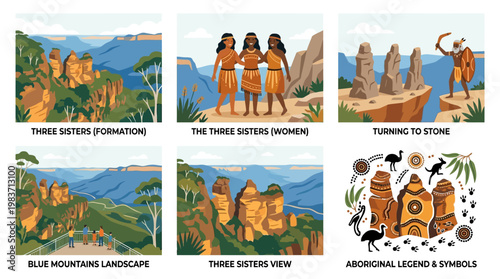 Three Sisters rock formation in Blue Mountains Australia depicted in six vibrant illustrations