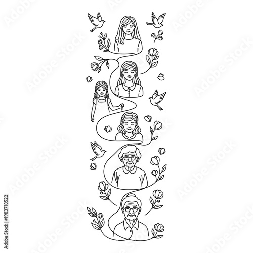 generational portrait of women from girlhood to old age with flowers and birds