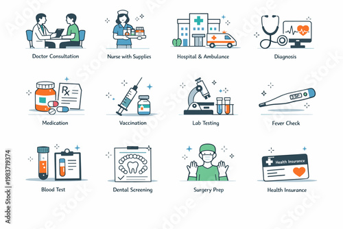 Medical Care Essentials. Hospitals, doctors, treatment, diagnostics, medicine, nursing and emergency support. minimalist editorial vector scenes: a doctor