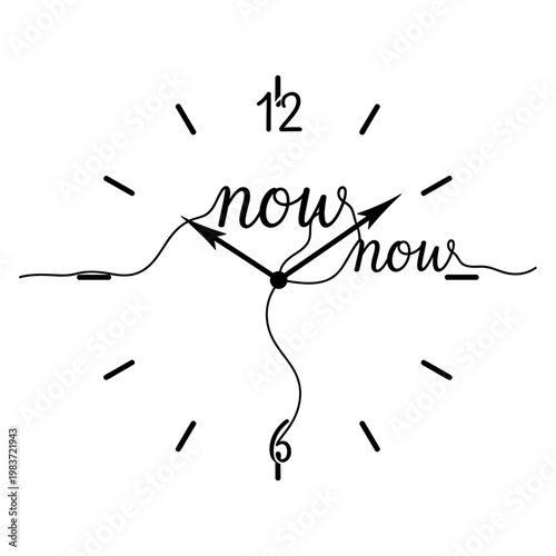 modern clock with now hands a reminder of living in the present moment