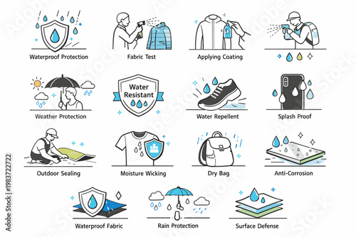 Waterproof Surface Protection. Waterproof materials, liquid resistance, weather protection, hydrophobic fabric, surface coating, rain defense, and moisture