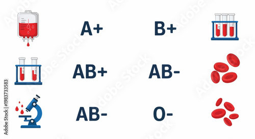 Graphic illustration of blood types and samples on a clean white background with medical icons and symbols.
