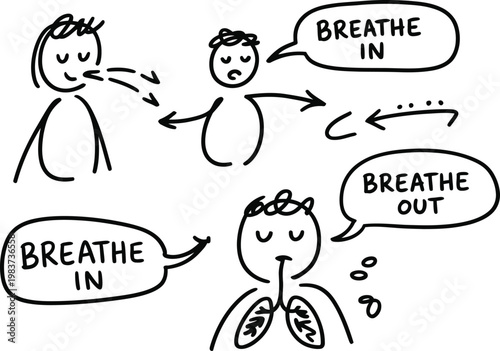 Simple stick figure drawings showing breathing techniques with instruction bubbles for guided meditation and wellness practice