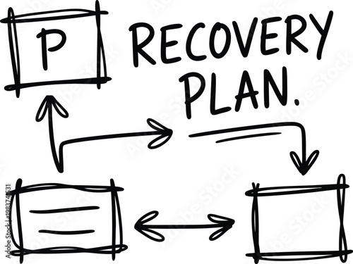 Hand drawn flow chart showing steps for a business recovery plan on a white board