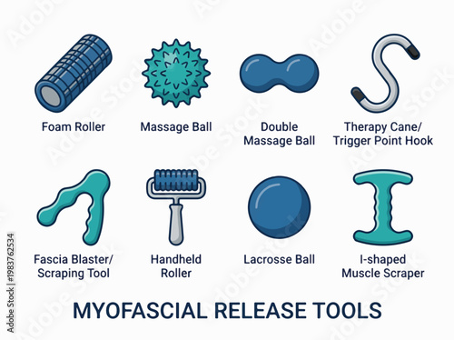 Various myofascial release tools including foam rollers, massage balls, a therapy cane, fascia blaster, handheld roller, and muscle scrapers.