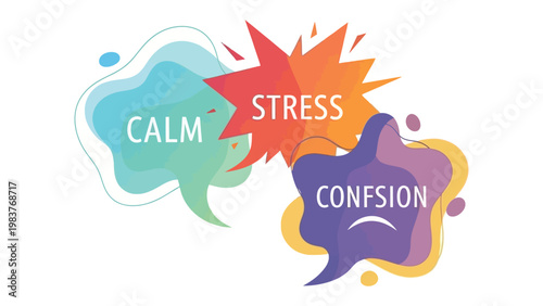 Mind's Turmoil: The graphic art shows turmoil, illustrating the chaotic mix of mental states with contrasting thought bubbles of calm, stress, and confusion.