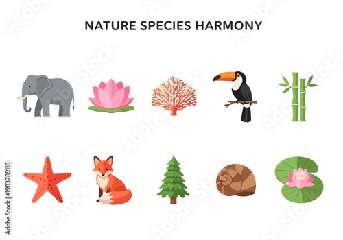 Diverse Flora and Fauna A Symphony of Nature's Creations and Ecosystem Balance