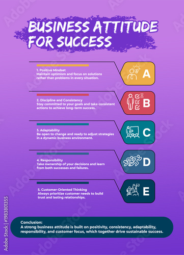 Business infographic, Attitude for Success 5 steps, for poster design or web banner presentation. Editable vector illustration.