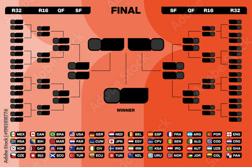 Football 2026 knockout tournament bracket showcasing international teams progressing through competitive stages to the grand final.