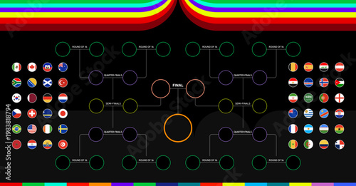 Stylized Football 2026 Tournament Bracket visualizing knockout stage progression with national team flags, creating an exciting championship roadmap.