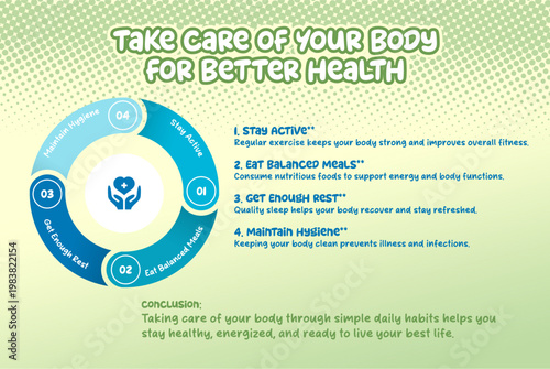 Infographic: Take care of your body for better health in 4 steps, health and medical poster. Vector editable.