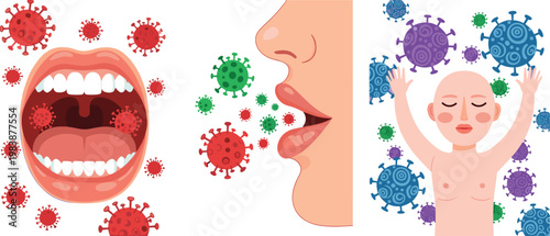 Virus Infection Transmission Illustration Set with Mouth Droplets Breathing and Human Body Immune Response for Healthcare Awareness Medical Design