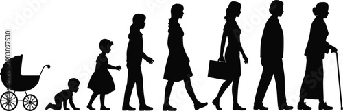 Human life cycle evolution silhouette with female aging process from baby and child to elderly woman vector