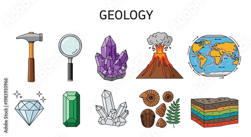 Diagram illustrating various tools and concepts related to the field of geology