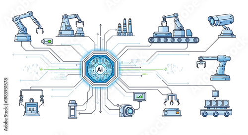 A vector illustration shows a central AI brain connected to various industrial robots and machinery against a white background, conveying a technological and futuristic mood with a clean