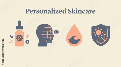 Modern Personalized Skincare and Beauty Icons