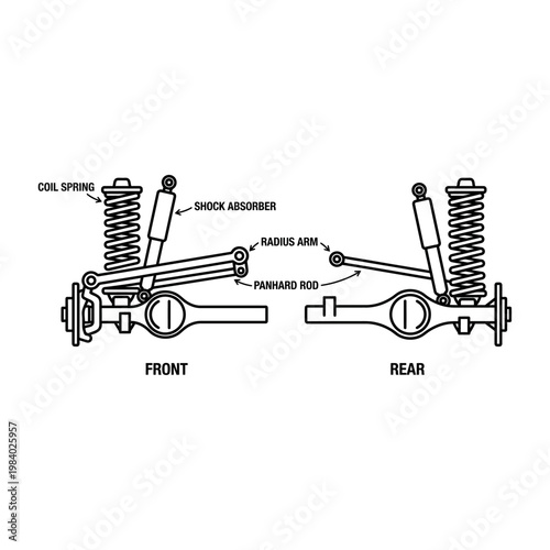 Car Offroad Classic suspension system icon, simplified technical drawing, black outline, white background