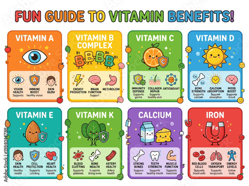 A Fun Cartoon Guide to Essential Vitamin and Mineral Benefits: Understanding Your Body's Nutritional Needs for Optimal Health