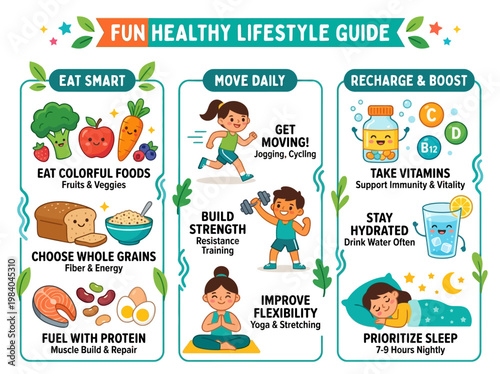 A fun and healthy lifestyle guide: illustrated infographic with tips for smart eating, daily movement, and recharging well-being.