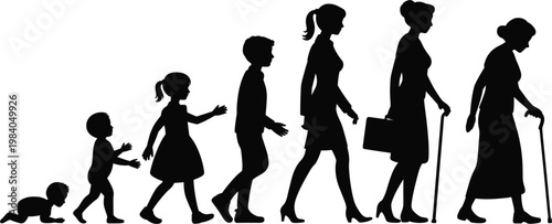 Human life stages silhouettes, aging process from baby to elderly for education illustration