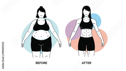 Fitness transformation comparison showing woman before and after weight loss and muscle building highlights health and exercise success.