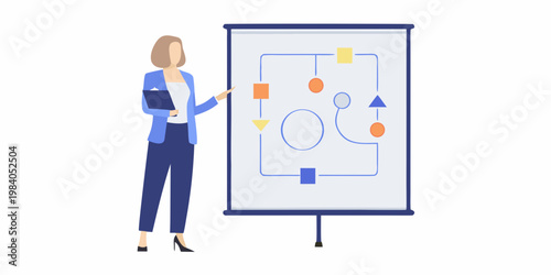 Businesswoman presenting a flowchart on a whiteboard during a meeting