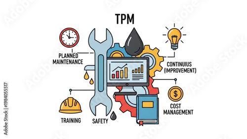 Total Productive Maintenance TPM Icon Set, Industrial Machine Repair Symbols, Colorful Vector Icons for Factory Maintenance and Lean Manufacturing