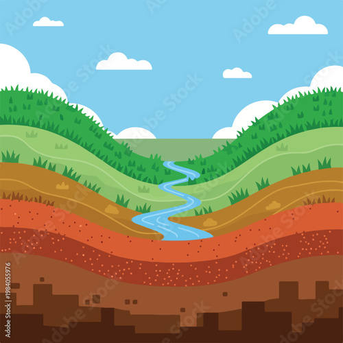 Soil Layers with a Stream.
