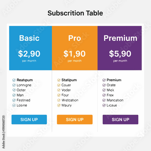Subscription pricing plan comparison table.