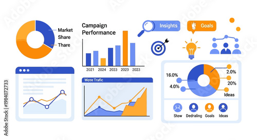 Business data analysis and statistics.
