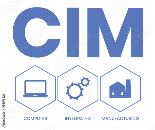 CIM, COMPUTER INTEGRATED MANUFACTURING acronym. Concept with keyword and icons. Flat vector illustration. Isolated on white.