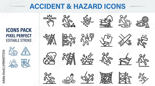 Workplace safety hazard accident injury line vector icon set