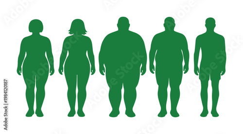 Body mass index silhouettes, green human figures showing weight stages from thin to obese, overweight and healthy body types vector set