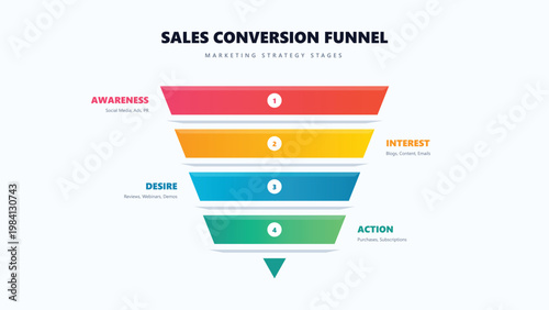 B2B sales funnel lead stages template 2026 - editable infographic vector diagram with icons and text placeholders, clean modern style for presentations, reports, websites, posters and social media