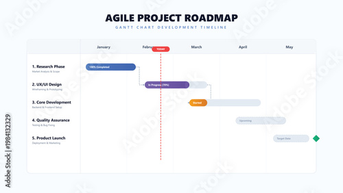 Gantt chart project timeline planner 2026 - editable infographic vector diagram with icons and text placeholders, clean modern style for presentations, reports, websites, posters and social media