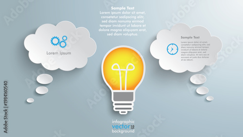 Creative thinking template for presentations
