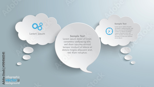 Communication speaking template for presentations