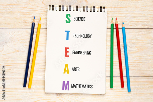 STEAM - science, technology, engineering, arts, mathematics. Education concept