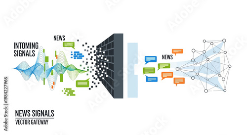 Press freedom day, Intimating signals, news signals vector gateway, information network, data visualization