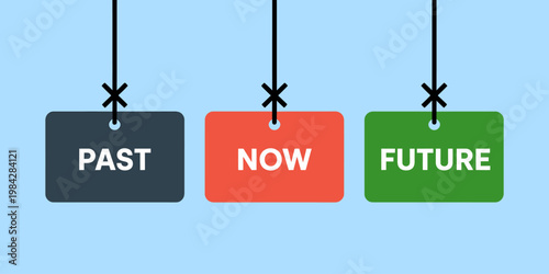 Three hanging tags with words past now and future displayed in different colors symbolizing time concept